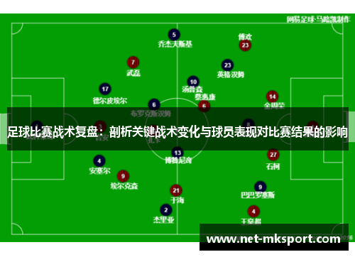 足球比赛战术复盘：剖析关键战术变化与球员表现对比赛结果的影响