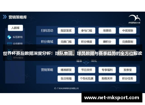 世界杯赛后数据深度分析：球队表现、球员数据与赛季趋势的全方位解读