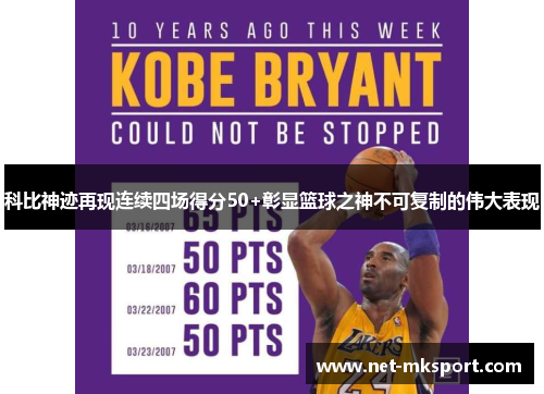 科比神迹再现连续四场得分50+彰显篮球之神不可复制的伟大表现
