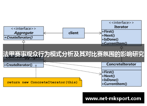 法甲赛事观众行为模式分析及其对比赛氛围的影响研究