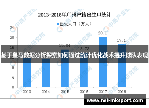 基于皇马数据分析探索如何通过统计优化战术提升球队表现