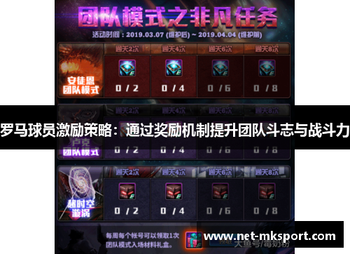 罗马球员激励策略：通过奖励机制提升团队斗志与战斗力