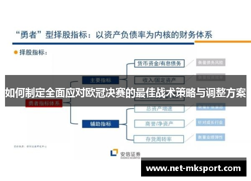 如何制定全面应对欧冠决赛的最佳战术策略与调整方案