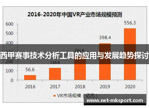 西甲赛事技术分析工具的应用与发展趋势探讨