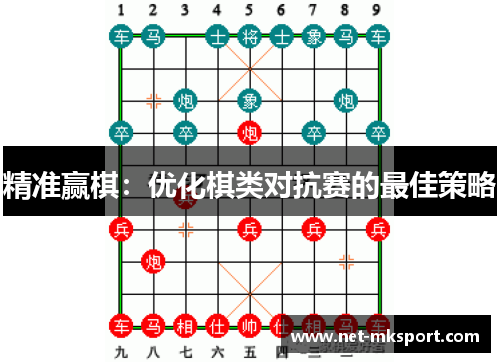 精准赢棋：优化棋类对抗赛的最佳策略