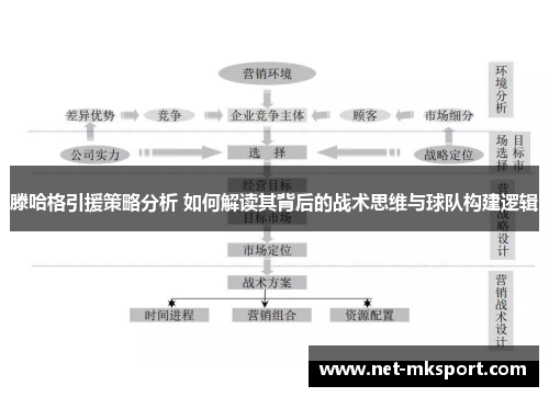 滕哈格引援策略分析 如何解读其背后的战术思维与球队构建逻辑
