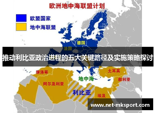 推动利比亚政治进程的五大关键路径及实施策略探讨