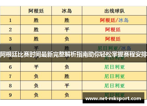 阿根廷比赛时间最新完整解析指南助你轻松掌握赛程安排