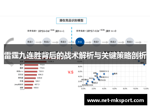 雷霆九连胜背后的战术解析与关键策略剖析